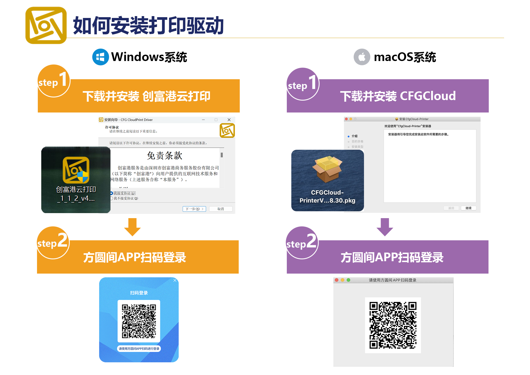 如何安装打印驱动