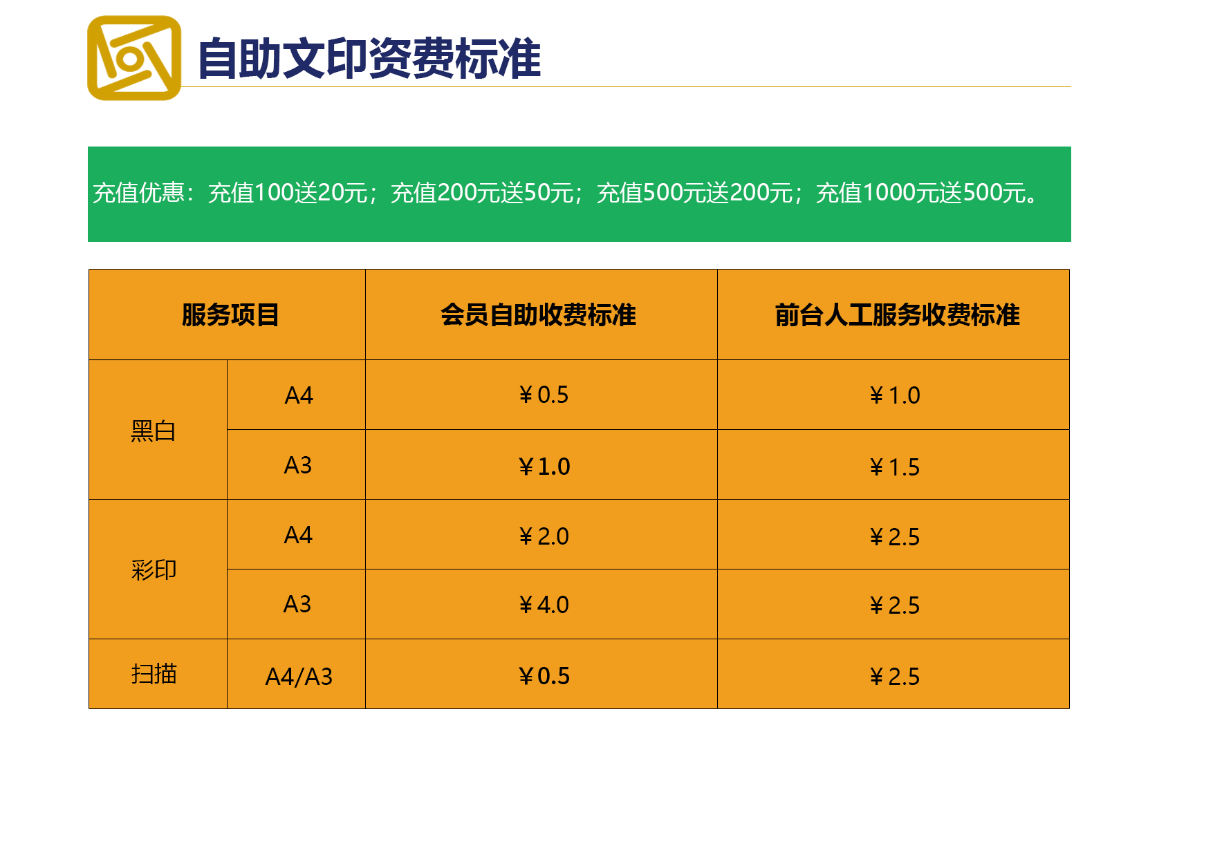 自助文印资费标准